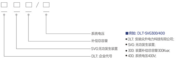 內圖五