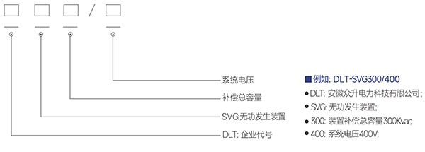 內圖五